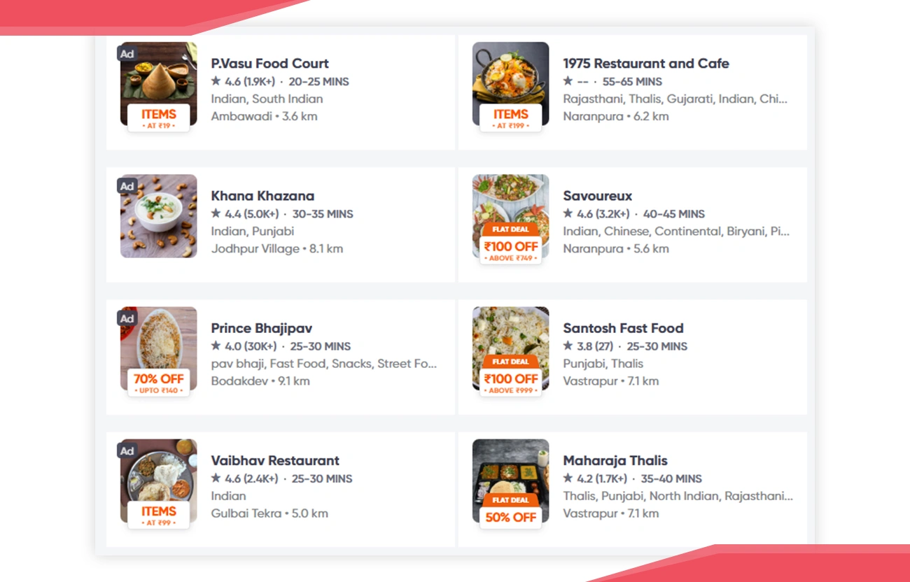 The Core Stage Analytical Process Behind the Insights